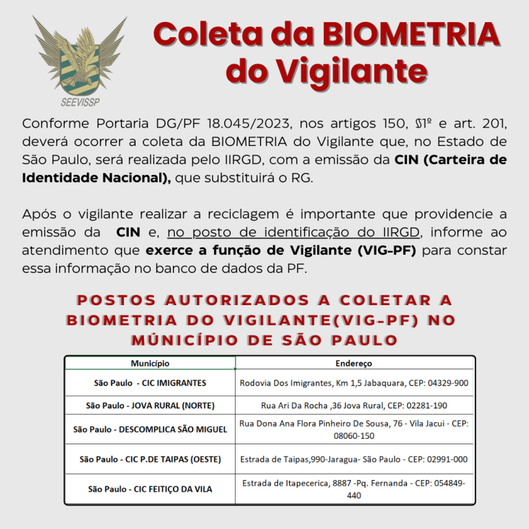 Orientação sobre a implementação da biometria e a emissão da CIN